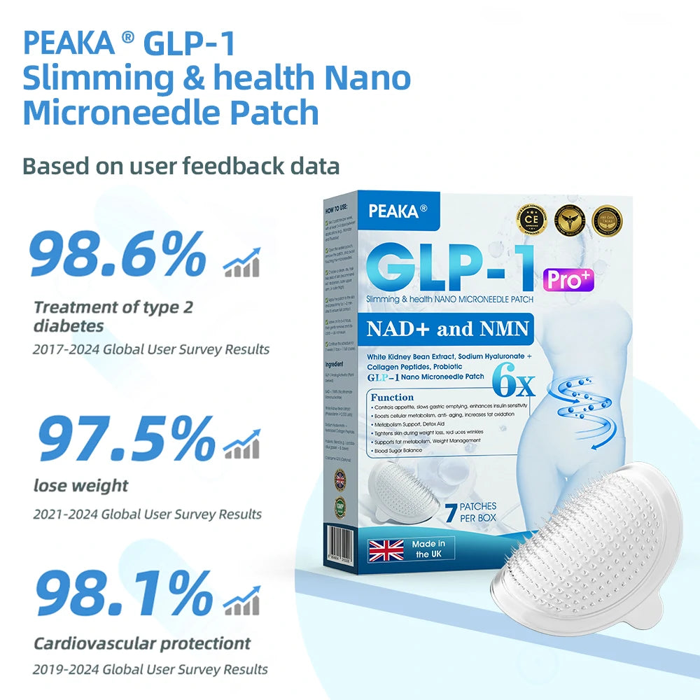 【Last Day Promotion 80% OFF🥇】PEAKA® GLP-1 & NAD+ Slimming & health NANO MICRONEEDLE PATCH🇬🇧(Zero Pain. 24/7 Release | Lose 20lbs FAST | 90% Sugar Drop | )👨⚕️