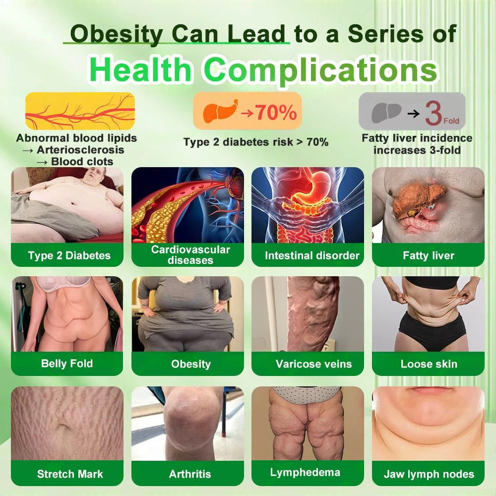 🇬🇧𝑶𝒏𝒍𝒊𝒏𝒆 𝑷𝒉𝒂𝒓𝒎𝒂𝒄𝒚 | 𝐏𝐄𝐀𝐊𝐀® 𝑮𝑳𝑷-𝟏 𝐒𝐢𝐱-𝐢𝐧-𝐎𝐧𝐞 𝗦𝗹𝗶𝗺 & 𝑯𝒆𝒂𝒍𝒕𝒉 𝑶𝒓𝒂𝒍 𝑺𝒐𝒍𝒖𝒕𝒊𝒐𝒏 (𝑂𝑛𝑐𝑒 𝑎 𝑑𝑎𝑦, 𝑣𝑖𝑠𝑖𝑏𝑙𝑒 𝑟𝑒𝑠𝑢𝑙𝑡𝑠 𝑖𝑛 7 𝑑𝑎𝑦𝑠) ✅𝗦𝘂𝗽𝗽𝗼𝗿𝘁𝘀 𝗼𝗯𝗲𝘀𝗶𝘁𝘆, 𝗰𝗮𝗿𝗱𝗶𝗼𝘃𝗮𝘀𝗰𝘂𝗹𝗮𝗿 𝗵𝗲𝗮𝗹𝘁𝗵, 𝗱𝗶𝗮𝗯𝗲𝘁𝗲𝘀, 𝘀𝗹𝗲𝗲𝗽 𝗮𝗽𝗻𝗲𝗮, 𝗴𝘂𝘁 𝗵𝗲𝗮𝗹𝘁𝗵, 𝗷𝗼𝗶𝗻𝘁 𝗶𝘀𝘀𝘂𝗲𝘀, 𝐰𝐡𝐢𝐥𝐞 𝐚𝐥𝐬𝐨 𝐟𝐢𝐫𝐦𝐢𝐧𝐠 𝐭𝐡𝐞 𝐬𝐤𝐢𝐧 𝐚𝐧𝐝 𝐛𝐨𝐨𝐬𝐭𝐢𝐧𝐠 𝐞𝐧𝐞𝐫𝐠❤️