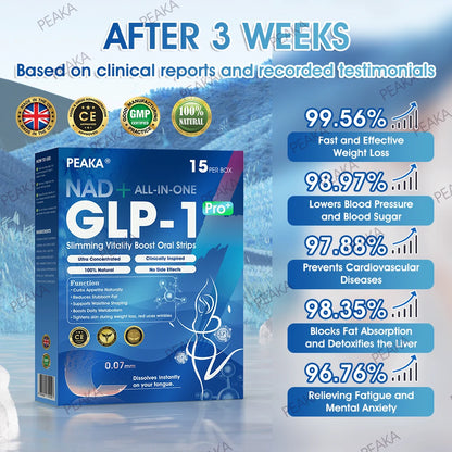 【Final Day – 80% OFF】PEAKA® GLP‑1 Seven-in-One Slimming Vitality Boost Oral Strips 👩‍⚕️ FDA-Registered | 1 Strip Daily | Visible Results in 7 Days ✅ Supports Weight Loss, Heart Health, Blood Sugar, Sleep & Joint Mobility