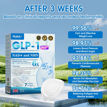 【Last Day Promotion 80% OFF🥇】PEAKA® GLP-1 & NAD+ Slimming & health NANO MICRONEEDLE PATCH🇬🇧(Zero Pain. 24/7 Release | Lose 20lbs FAST | 90% Sugar Drop | )👨‍⚕️