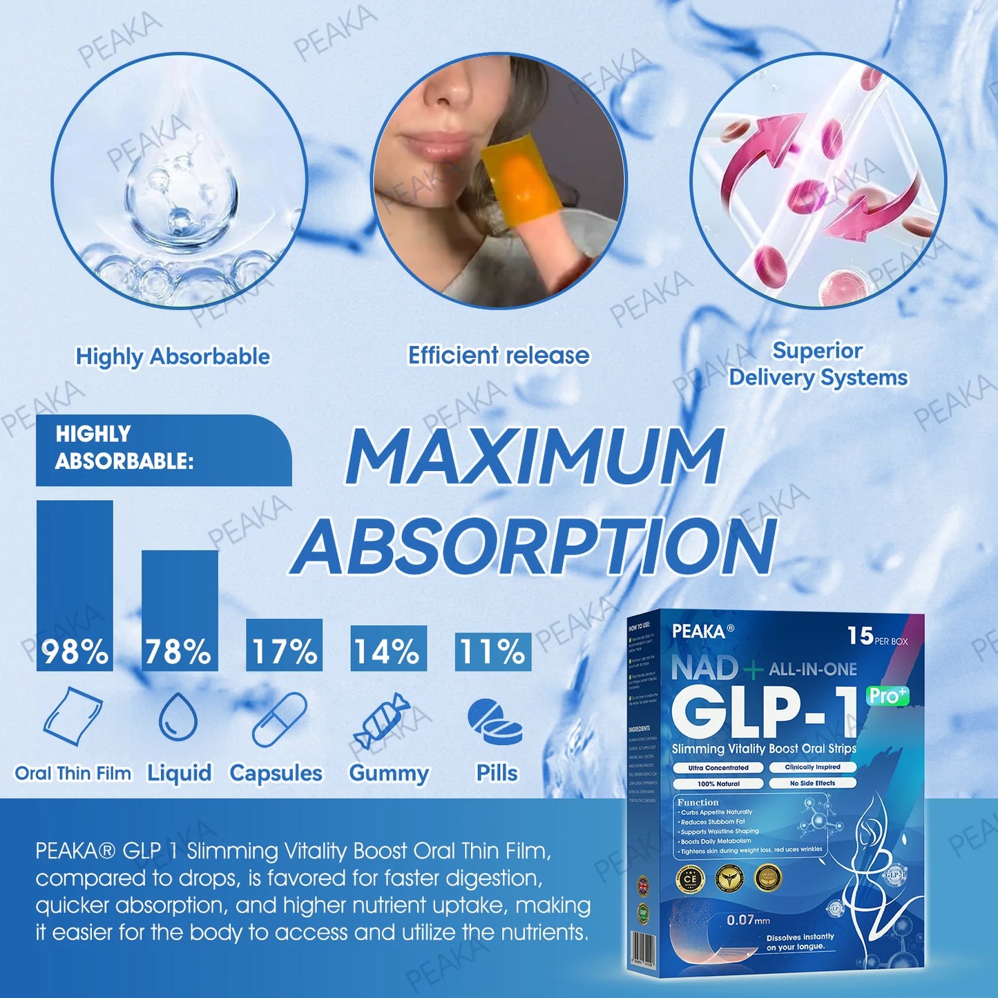 【Final Day – 80% OFF】PEAKA® GLP‑1 Seven-in-One Slimming Vitality Boost Oral Strips 👩‍⚕️ FDA-Registered | 1 Strip Daily | Visible Results in 7 Days ✅ Supports Weight Loss, Heart Health, Blood Sugar, Sleep & Joint Mobility