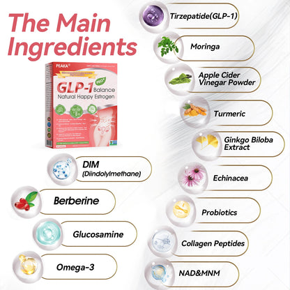 | 𝐋𝐚𝐬𝐭 𝐃𝐚𝐲 𝐏𝐫𝐨𝐦𝐨𝐭𝐢𝐨𝐧 8𝟎% 𝐎𝐅𝐅 | 🇬🇧 PEAKA® GLP-1 Natural Happy Estrogen Balance · Double-Layer Nanoliposome Microcapsules ·Easy-to-Swallow for Middle-Aged & Older Adults💪For obesity, diabetes, menopause relief, sleep, gut & joints)