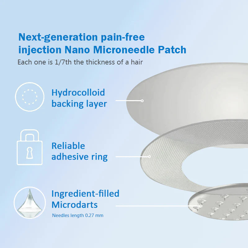 【Last Day Promotion 80% OFF🥇】PEAKA® GLP-1 & NAD+ Slimming & health NANO MICRONEEDLE PATCH🇬🇧(Zero Pain. 24/7 Release | Lose 20lbs FAST | 90% Sugar Drop | )👨‍⚕️
