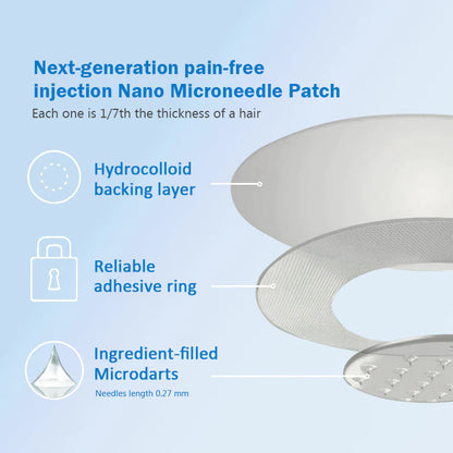 【Last Day Promotion 80% OFF🥇】PEAKA® GLP-1 & NAD+ Slimming & health NANO MICRONEEDLE PATCH🇬🇧(Zero Pain. 24/7 Release | Lose 20lbs FAST | 90% Sugar Drop | )👨‍⚕️