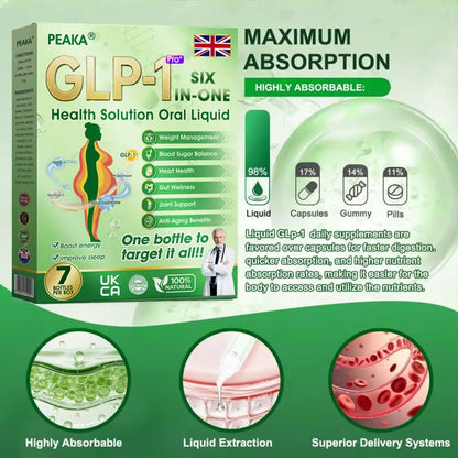 🇬🇧𝑶𝒏𝒍𝒊𝒏𝒆 𝑷𝒉𝒂𝒓𝒎𝒂𝒄𝒚 | 𝐏𝐄𝐀𝐊𝐀® 𝑮𝑳𝑷-𝟏 𝐒𝐢𝐱-𝐢𝐧-𝐎𝐧𝐞 𝗦𝗹𝗶𝗺 & 𝑯𝒆𝒂𝒍𝒕𝒉 𝑶𝒓𝒂𝒍 𝑺𝒐𝒍𝒖𝒕𝒊𝒐𝒏 (𝑂𝑛𝑐𝑒 𝑎 𝑑𝑎𝑦, 𝑣𝑖𝑠𝑖𝑏𝑙𝑒 𝑟𝑒𝑠𝑢𝑙𝑡𝑠 𝑖𝑛 7 𝑑𝑎𝑦𝑠) ✅𝗦𝘂𝗽𝗽𝗼𝗿𝘁𝘀 𝗼𝗯𝗲𝘀𝗶𝘁𝘆, 𝗰𝗮𝗿𝗱𝗶𝗼𝘃𝗮𝘀𝗰𝘂𝗹𝗮𝗿 𝗵𝗲𝗮𝗹𝘁𝗵, 𝗱𝗶𝗮𝗯𝗲𝘁𝗲𝘀, 𝘀𝗹𝗲𝗲𝗽 𝗮𝗽𝗻𝗲𝗮, 𝗴𝘂𝘁 𝗵𝗲𝗮𝗹𝘁𝗵, 𝗷𝗼𝗶𝗻𝘁 𝗶𝘀𝘀𝘂𝗲𝘀, 𝐰𝐡𝐢𝐥𝐞 𝐚𝐥𝐬𝐨 𝐟𝐢𝐫𝐦𝐢𝐧𝐠 𝐭𝐡𝐞 𝐬𝐤𝐢𝐧 𝐚𝐧𝐝 𝐛𝐨𝐨𝐬𝐭𝐢𝐧𝐠 𝐞𝐧𝐞𝐫𝐠❤️