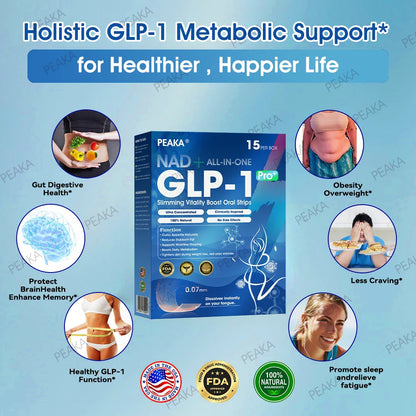 【Final Day – 80% OFF】PEAKA® GLP‑1 Seven-in-One Slimming Vitality Boost Oral Strips 👩‍⚕️ FDA-Registered | 1 Strip Daily | Visible Results in 7 Days ✅ Supports Weight Loss, Heart Health, Blood Sugar, Sleep & Joint Mobility