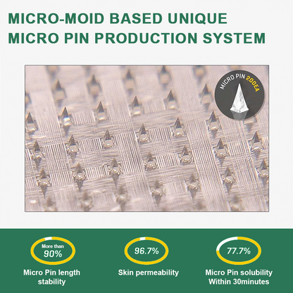 【Last Day Promotion 80% OFF🥇】PEAKA® GLP-1 & NAD+ Slimming & health NANO MICRONEEDLE PATCH🇬🇧(Zero Pain. 24/7 Release | Lose 20lbs FAST | 90% Sugar Drop | )👨‍⚕️
