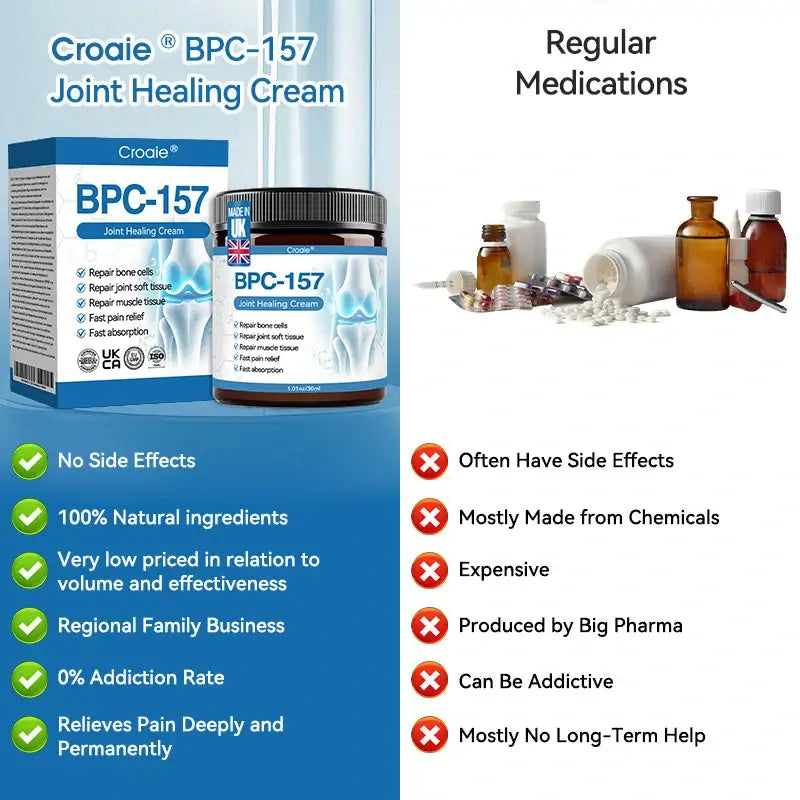| 𝐋𝐚𝐬𝐭 𝐃𝐚𝐲 𝐏𝐫𝐨𝐦𝐨𝐭𝐢𝐨𝐧 𝟖𝟎% 𝐎𝐅𝐅 |   🇬🇧 𝐂𝐫𝐨𝐚𝐢𝐞® 𝐁𝐏𝐂-𝟏𝟓𝟕 𝐉𝐨𝐢𝐧𝐭 𝐇𝐞𝐚𝐥𝐢𝐧𝐠 𝐂𝐫𝐞𝐚𝐦 - Treats Arthritis, Neuropathy, Rheumatism, Sports Injuries & More🏆