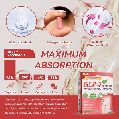 | 𝐋𝐚𝐬𝐭 𝐃𝐚𝐲 𝐏𝐫𝐨𝐦𝐨𝐭𝐢𝐨𝐧 8𝟎% 𝐎𝐅𝐅 | 🇬🇧 PEAKA® GLP-1 Natural Happy Estrogen Balance · Double-Layer Nanoliposome Microcapsules ·Easy-to-Swallow for Middle-Aged & Older Adults💪For obesity, diabetes, menopause relief, sleep, gut & joints)